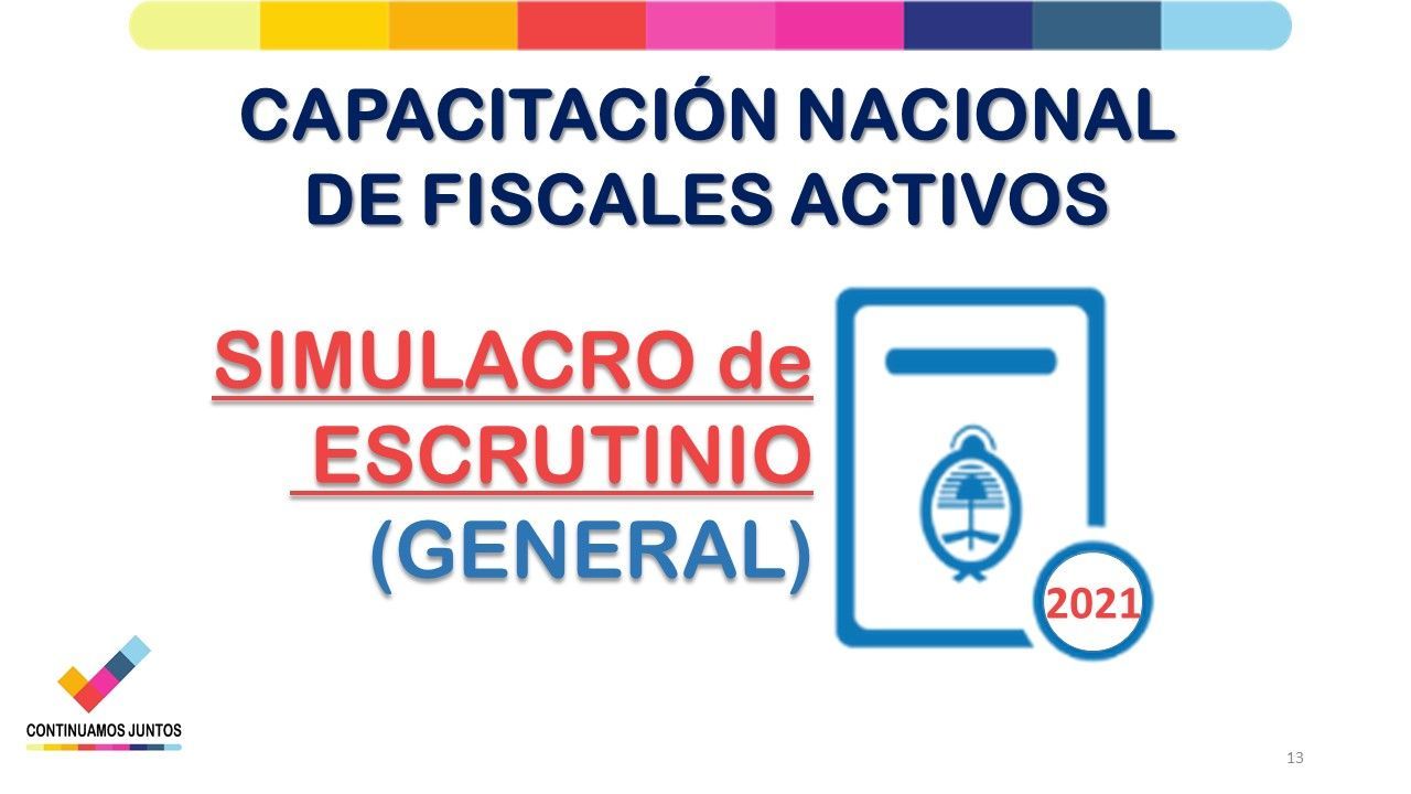 MINIATURA ESCRUTINIO ELECCION GENERAL